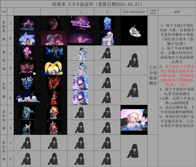 Thumbnail 22