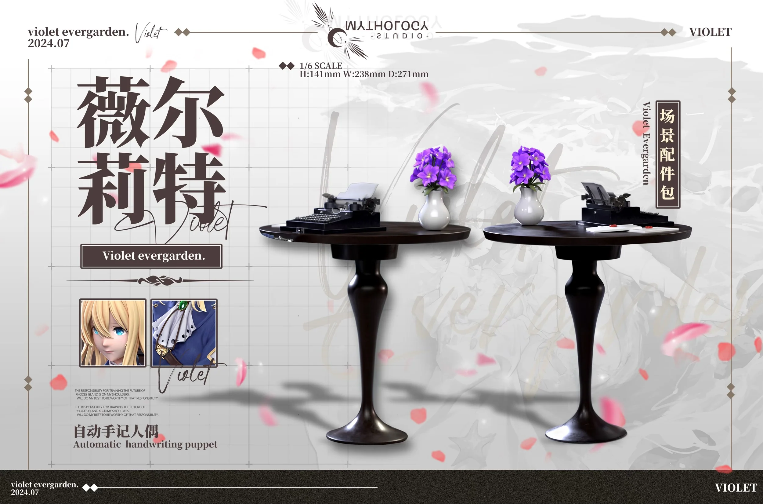 Thumbnail 15